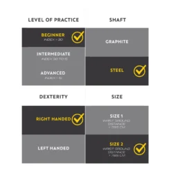 ADULT INDIVIDUAL GOLF IRON 100 RIGHT HANDED SIZE 2 STEEL - INESIS 100 -Eagle Swing Outlet k093f6606b41ebf42b543c89c3781031f