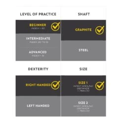 ADULT INDIVIDUAL GOLF IRON 100 RIGHT HANDED SIZE 1 GRAPHITE - INESIS 100 -Eagle Swing Outlet k0eb0a3e4db2a91169706480e0caff352