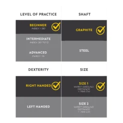 GOLF HYBRID RIGHT HANDED GRAPHITE SIZE 1 -Eagle Swing Outlet k0eb0a3e4db2a91169706480e0caff352 3