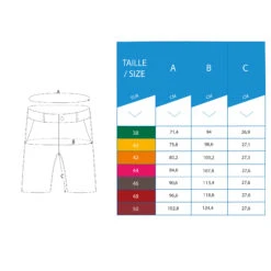 Men's Golf Shorts WW500 Blue -Eagle Swing Outlet k30e3447b0b86d5d096fc61c5d8d3ed5d