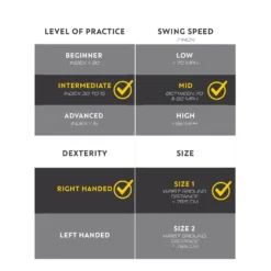 GOLF HYBRID RIGHT HANDED SIZE 1 & MID SPEED - INESIS 500 11 GOLF HYBRID RIGHT HANDED SIZE 1 & MID SPEED - INESIS 500 -Eagle Swing Outlet k6fffec4f49926f6b5bf7cd70851f0ff0 2
