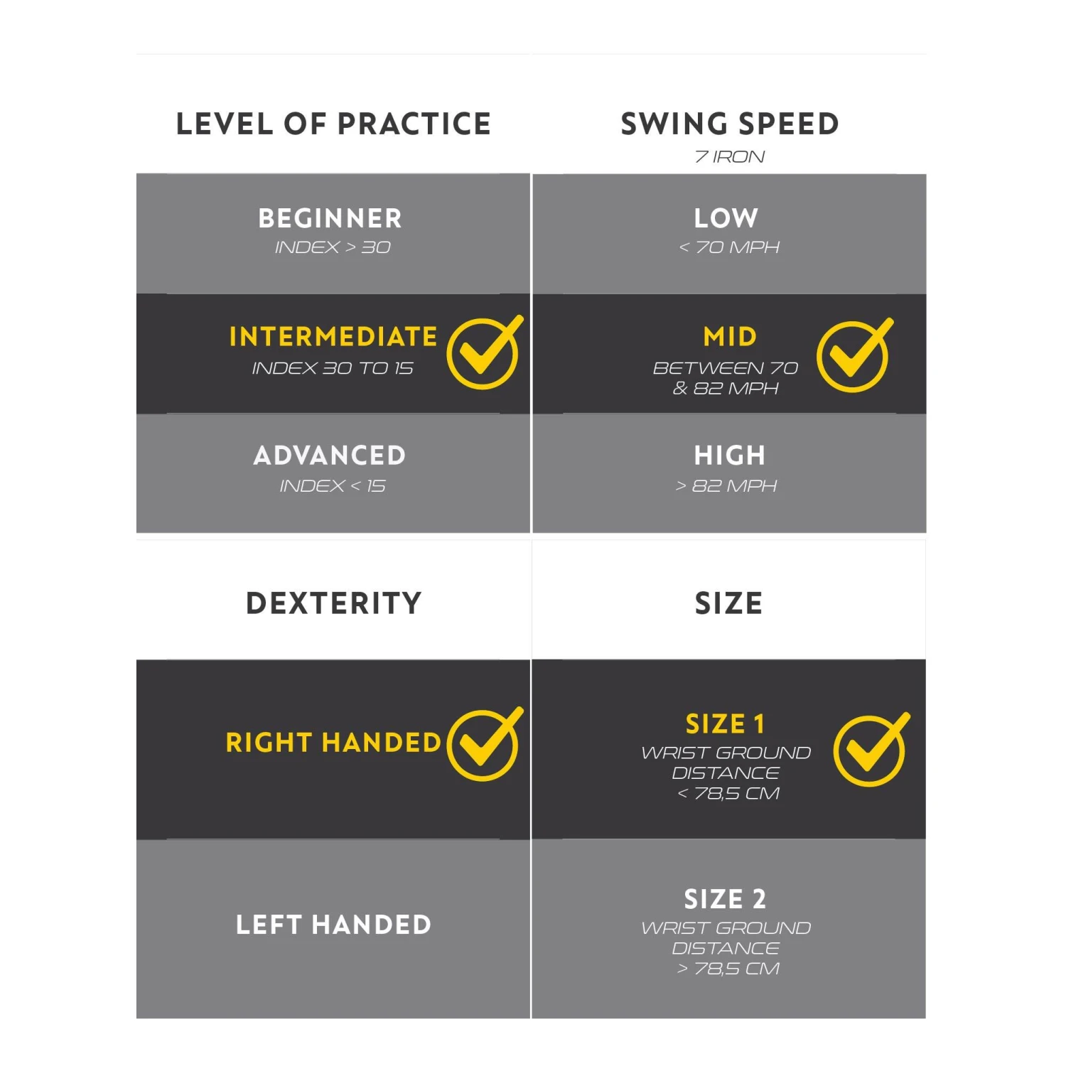 GOLF HYBRID RIGHT HANDED SIZE 1 & MID SPEED - INESIS 500 4 GOLF HYBRID RIGHT HANDED SIZE 1 & MID SPEED - INESIS 500 - Image 4
