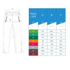 Women's Golf Waterproof Rain Trousers RW500 Navy Blue -Eagle Swing Outlet k7c1772582f3cc108eef3f249ac86fd71