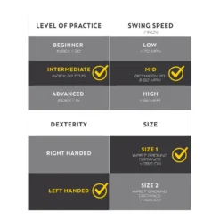 GOLF HYBRID LEFT HANDED SIZE 1 & MID SPEED - INESIS 500 -Eagle Swing Outlet ka313206a13b6a868e4b8ba4b796da389 3