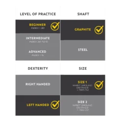 ADULT INDIVIDUAL GOLF IRON 100 LEFT HANDED SIZE 1 GRAPHITE - INESIS 100 -Eagle Swing Outlet ka89b2d607ee7058d271f24b383165de0 1