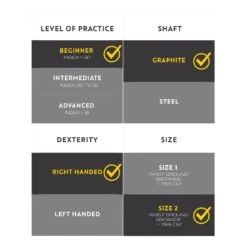 ADULT GOLF KIT 7 CLUBS RIGHT HANDED GRAPHITE SIZE 2 - INESIS 100 -Eagle Swing Outlet kc3289f972c8805b3976e73194eab7a31