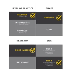 ADULT INDIVIDUAL GOLF IRON 100 RIGHT HANDED SIZE 2 GRAPHITE - INESIS 100 -Eagle Swing Outlet kc3289f972c8805b3976e73194eab7a31 3