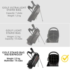 GOLF STAND BAG WATERPROOF – INESIS LIGHT BLACK -Eagle Swing Outlet kcac5ab4bb64370c36e005809c4b21208