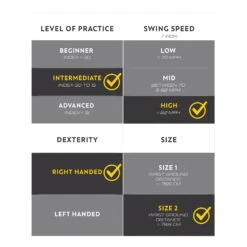 GOLF DRIVER RIGHT HANDED SIZE 2 & HIGH SPEED - INESIS 500 -Eagle Swing Outlet kd9d14cd88e1304990d958b5c9073c2da 1