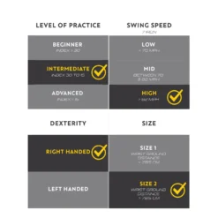 GOLF WEDGE RIGHT HANDED SIZE 2 & HIGH SPEED -Eagle Swing Outlet kd9d14cd88e1304990d958b5c9073c2da 4