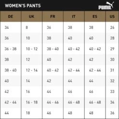 PUMA Womens PWRSHAPE Golf Capri Pants Trousers -Eagle Swing Outlet kdcae9ddedfea7fcd3cd3d0520df2d150 1