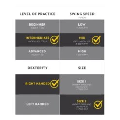 GOLF DRIVER RIGHT HANDED SIZE 2 & MID SPEED - INESIS 500 -Eagle Swing Outlet ke66a2ca306ce7eab2435bc71f3d63777 2