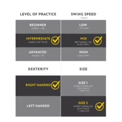 SET OF GOLF IRONS RIGHT HANDED SIZE 2 & MEDIUM SPEED - INESIS 500 -Eagle Swing Outlet ke66a2ca306ce7eab2435bc71f3d63777 3