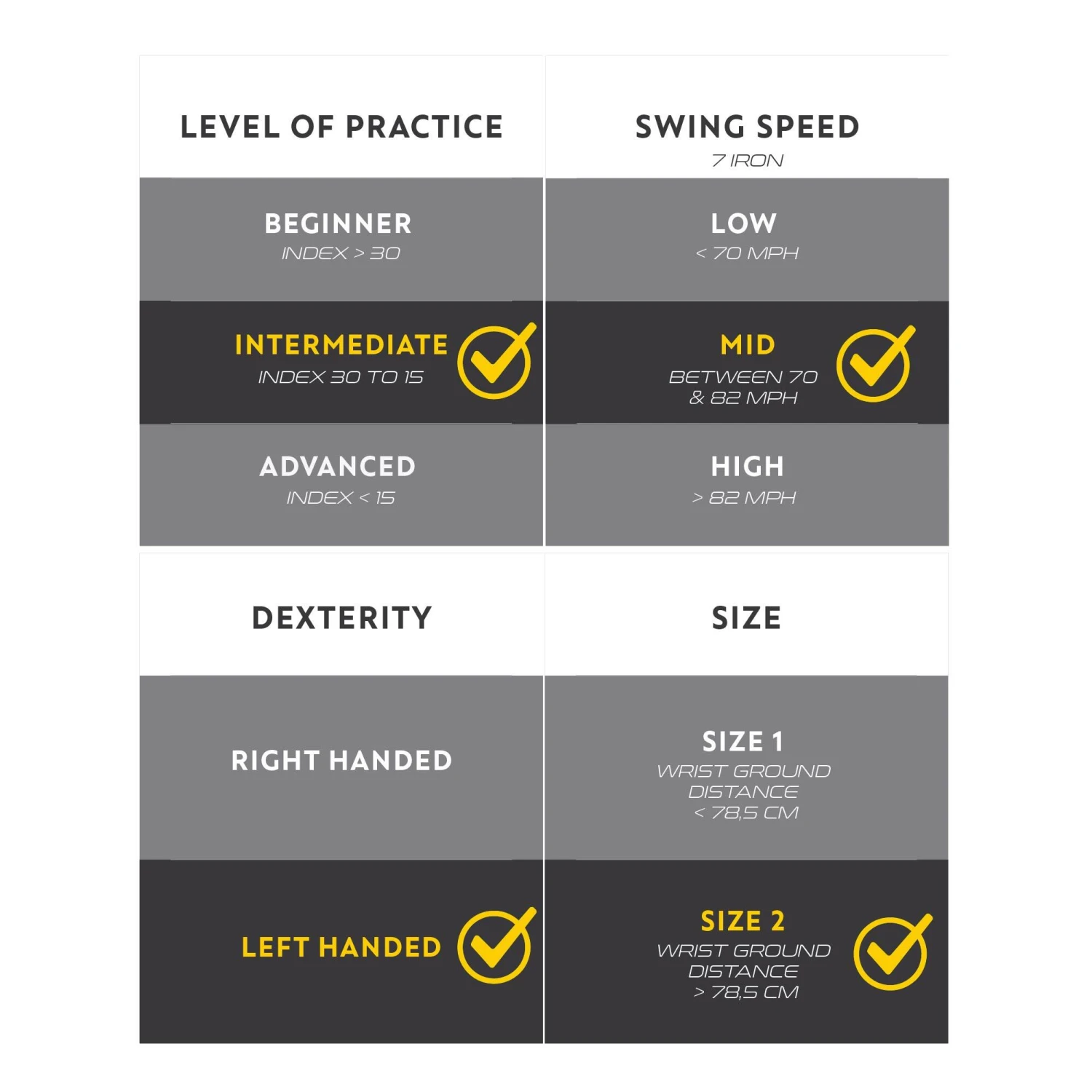GOLF HYBRID LEFT HANDED SIZE 2 & MID SPEED - INESIS 500 4 GOLF HYBRID LEFT HANDED SIZE 2 & MID SPEED - INESIS 500 - Image 4