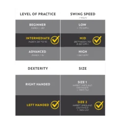 SET OF GOLF IRONS LEFT HANDED SIZE 2 & MEDIUM SPEED - INESIS 500 -Eagle Swing Outlet ked67197d97f31baa98b125b367360fa5 3