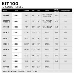 SET 10 GOLF CLUBS RIGHT HANDED STEEL - INESIS 100 -Eagle Swing Outlet kf213b8bd55b5c7bb4035f6511fb8e62a